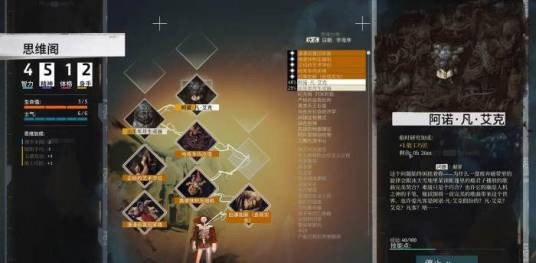 思维（游戏《极乐迪斯科》中的技能系统）