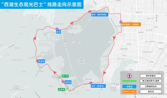 西湖生态观光巴士