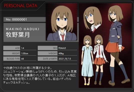 牧野叶月