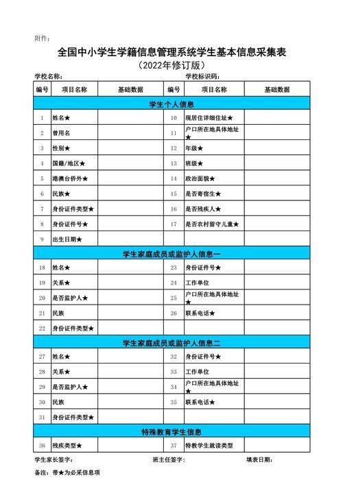 学生基本信息采集表