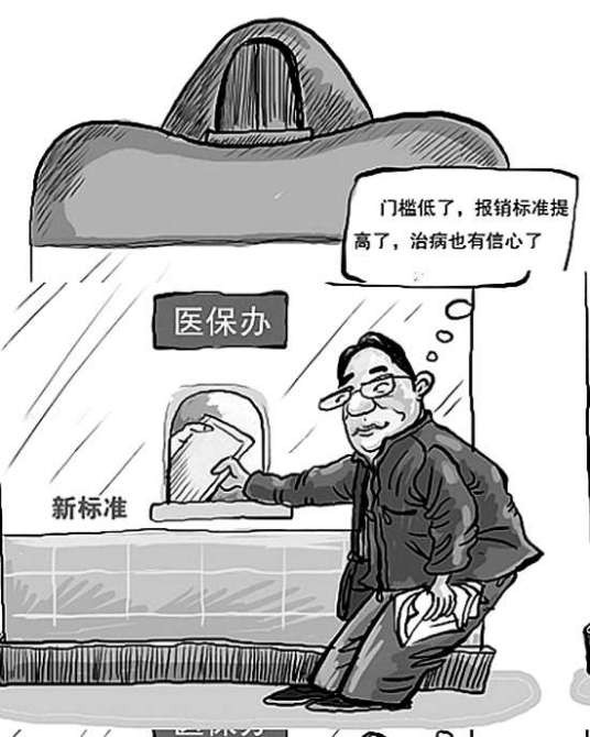 医保起付线