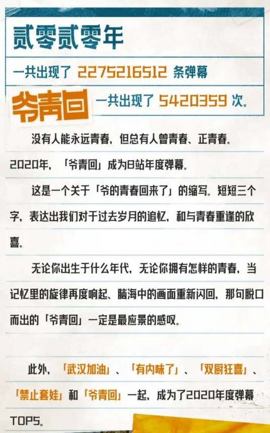 2020年哔哩哔哩年度弹幕