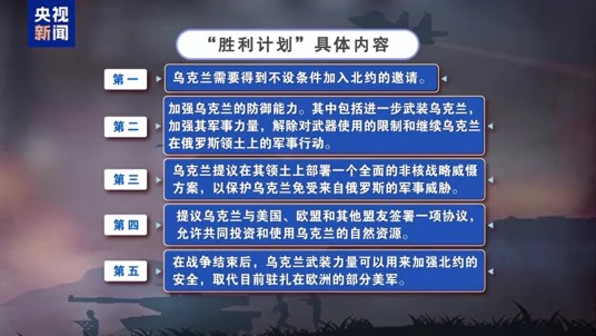 胜利计划（乌克兰总统泽连斯基在乌克兰最高拉达提出的计划）