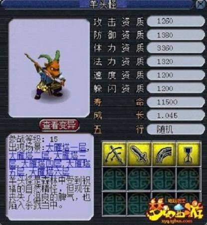 羊头怪