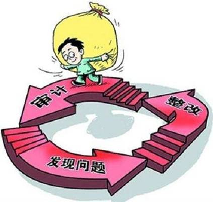 审计目标