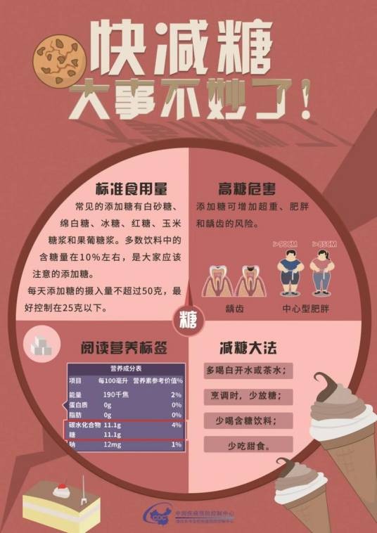 三减活动