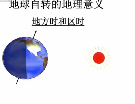 地方时和区时