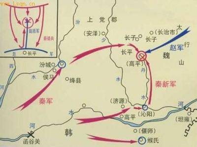 上党郡