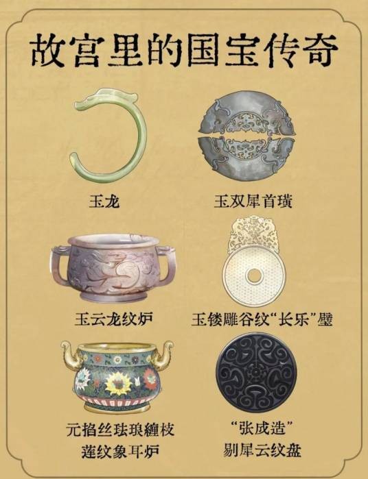 故宫文物