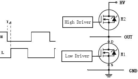 半桥