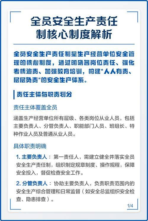 全员安全生产责任制（安全生产管理制度）