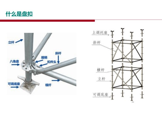 承插型盘扣式钢管支架