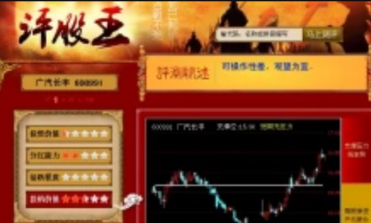 评股王