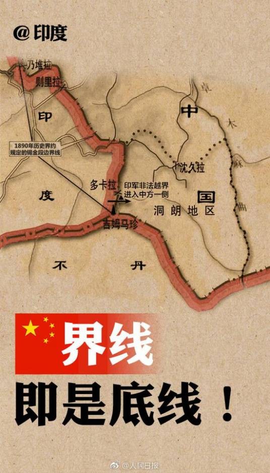 界线即是底线
