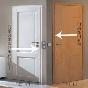 t型门