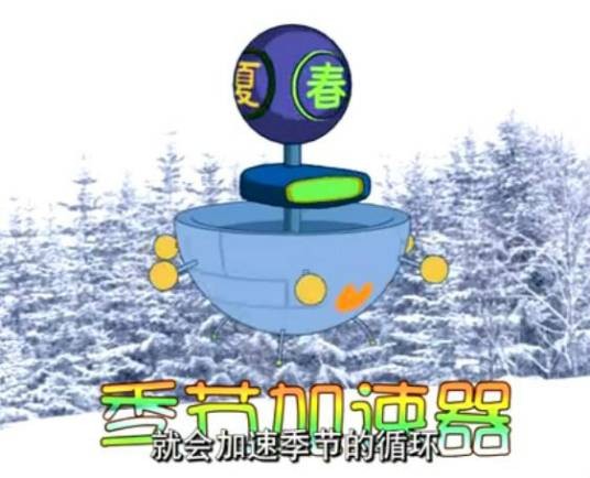 季节转换机
