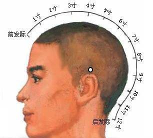 角孙穴