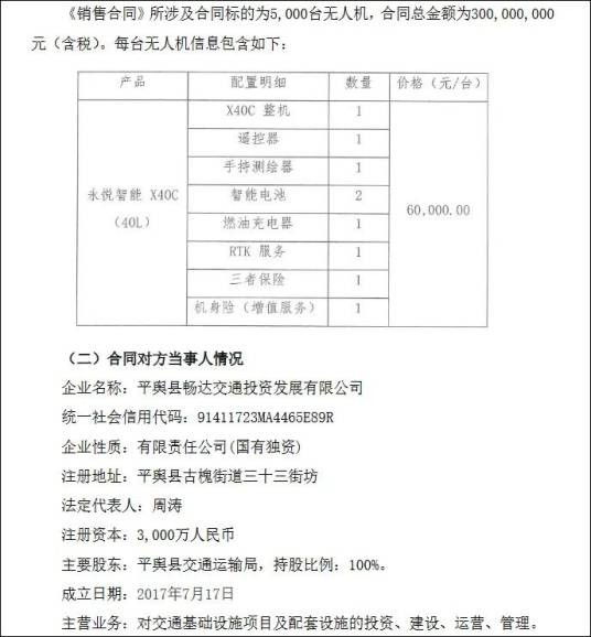 2023年平舆县属国企买无人机事件