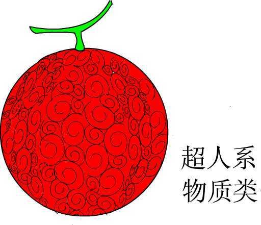 屏障果实