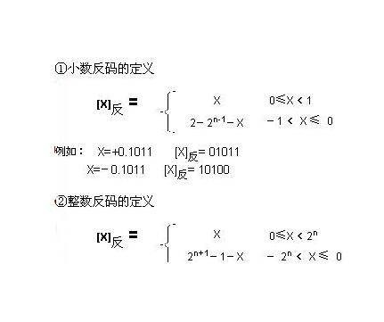 有符号数处理