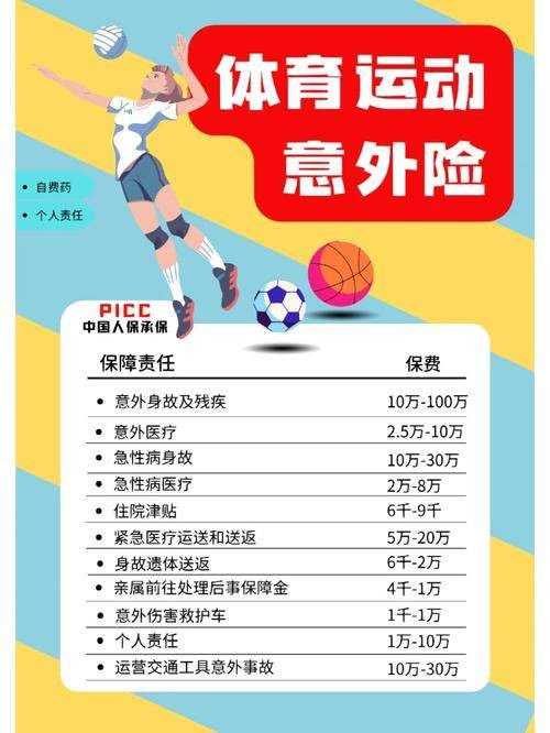 运动意外险