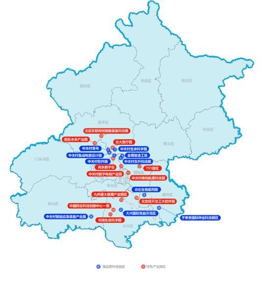 北京市产业地图