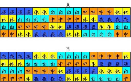 四班三运转