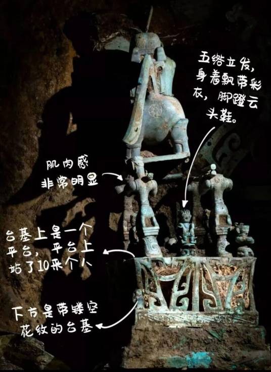 铜神坛