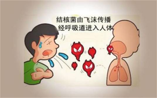 控制传染源