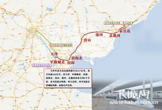 津秦高速铁路