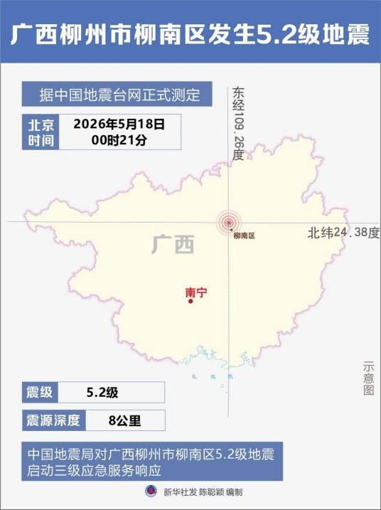 5·18柳州地震