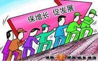 结构性减税