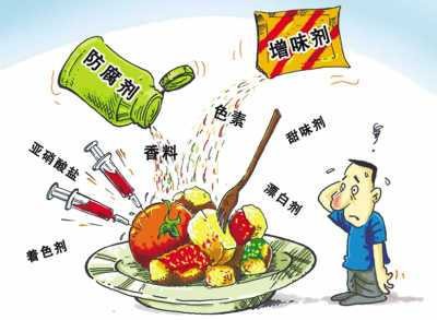 食品安全风险评估（食品安全领域名词）