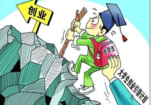 大学生自主创业优惠政策