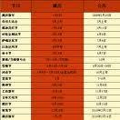 中国西藏信息中心