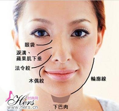 木偶纹