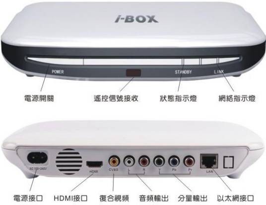 卫星电视机顶盒