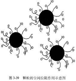 分散（汉语词汇）