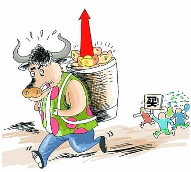 外汇保证金交易