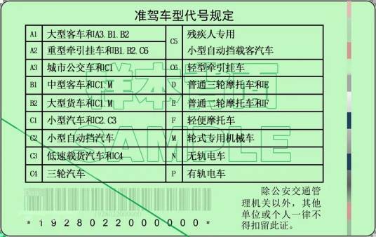 B2驾驶证