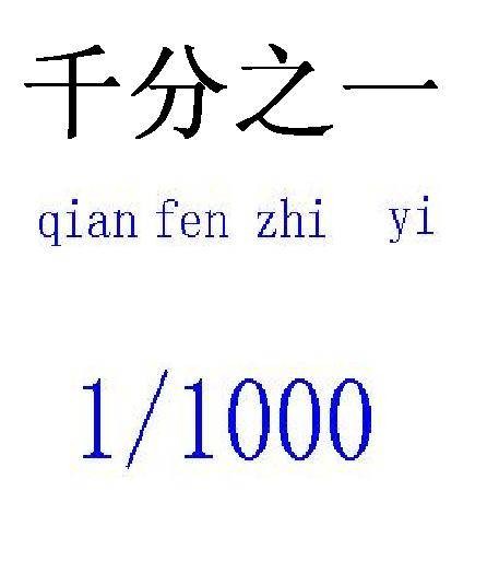 千分之一（十进制小数计数单位）