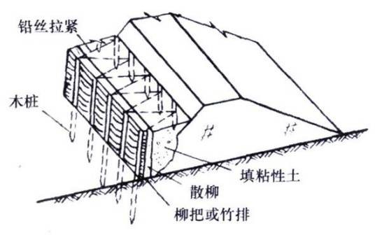 排桩