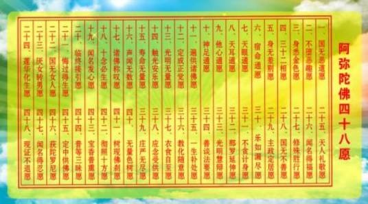 阿弥陀佛四十八愿