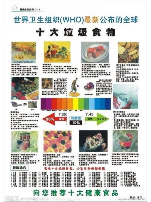 十大垃圾食物