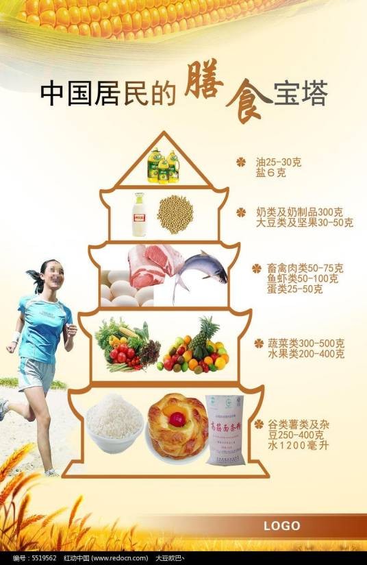 要素饮食
