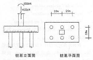 生命线工程