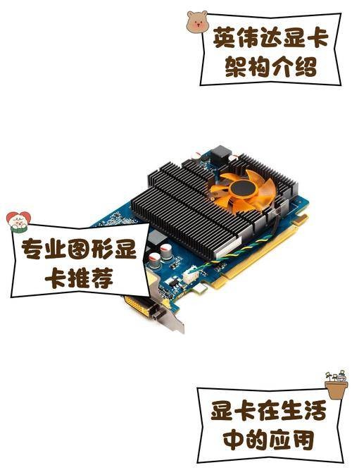 NVIDIA显卡