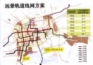 扬州地铁