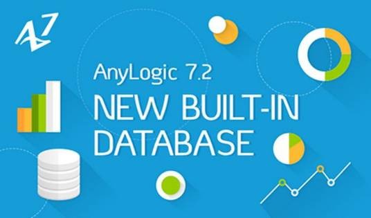 anylogic