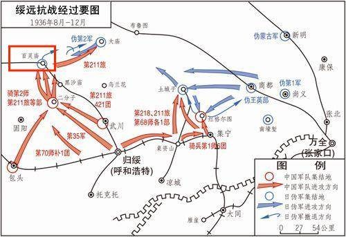 百灵庙大捷